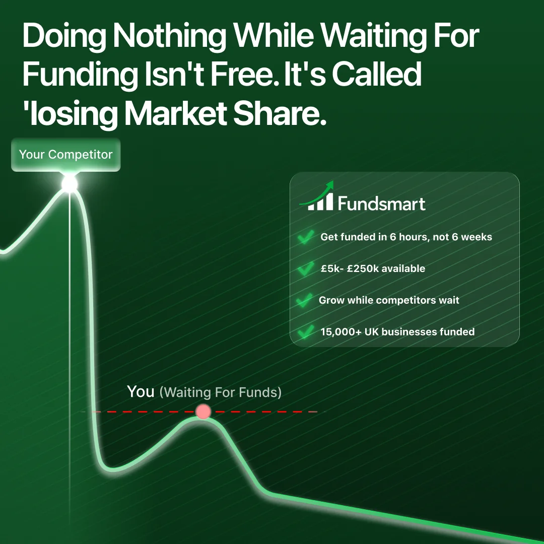 FundsSmart static ad creative design