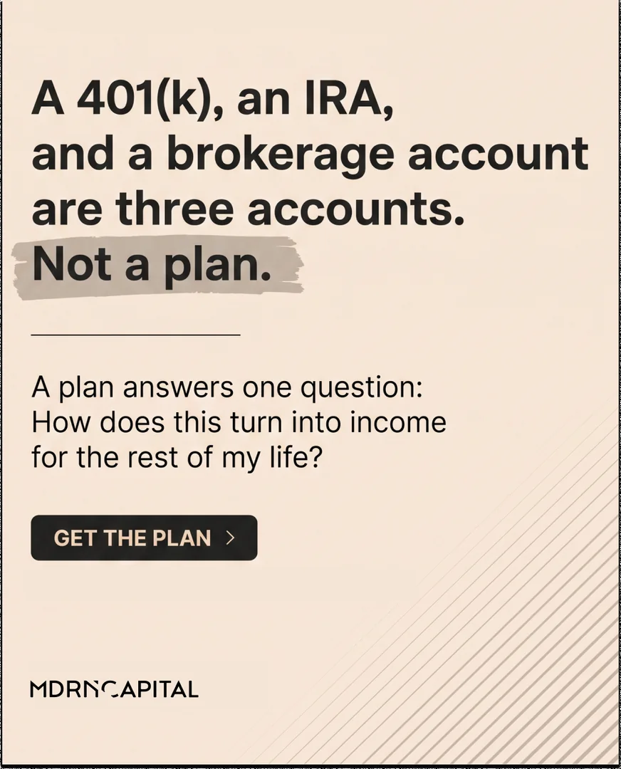MDRN Capital static ad creative design
